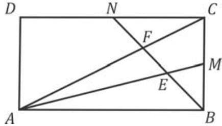 Question illustration