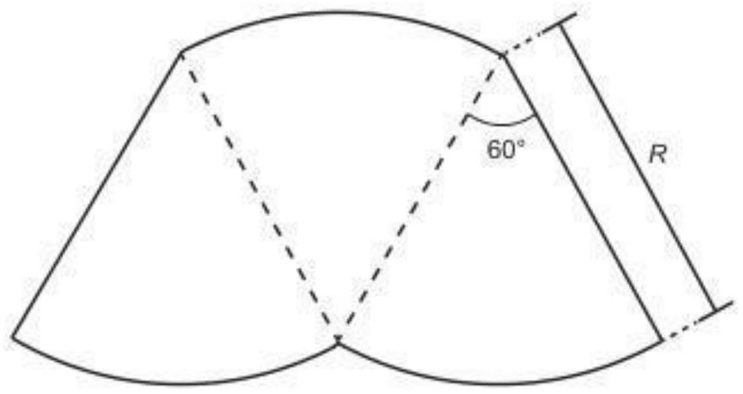 Question illustration