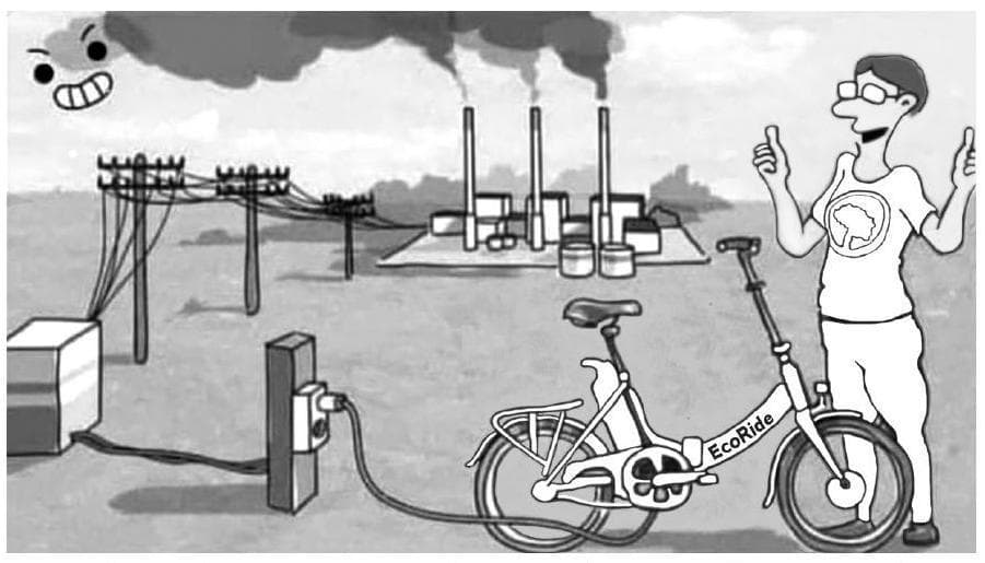 Question illustration