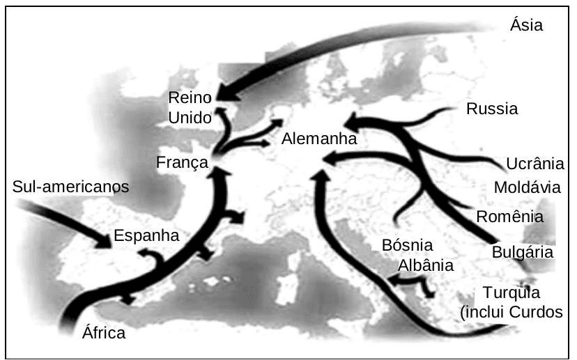 Question illustration