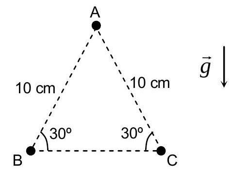 Question illustration