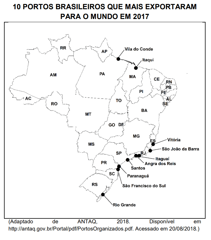 Question illustration