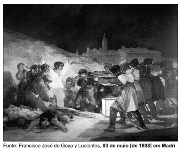 Question illustration