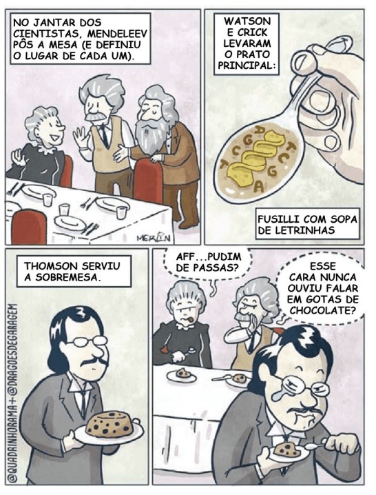 Question illustration