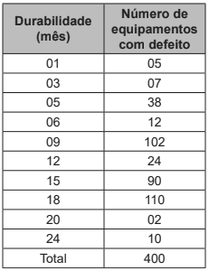 Question illustration