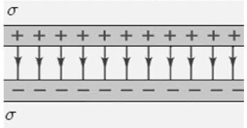 Question illustration