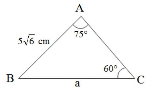 Question illustration